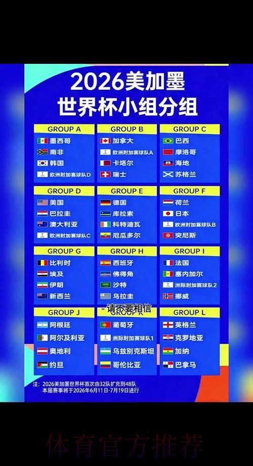 2026世界杯小组赛赛程一览观看指南怎么看