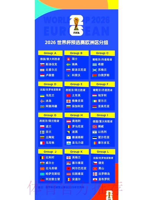 2026世界杯小组赛赛程一览观看指南怎么看