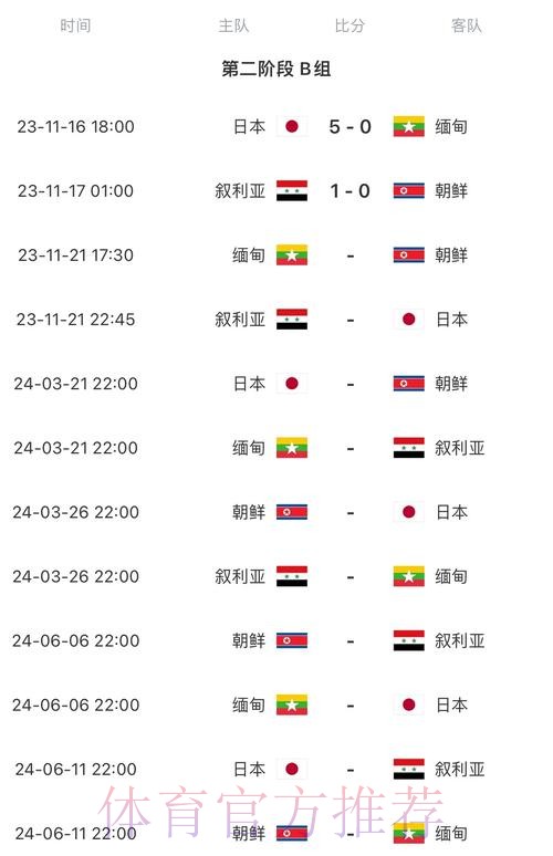 2026世界杯每日赛程中国时间全程直播在哪里看
