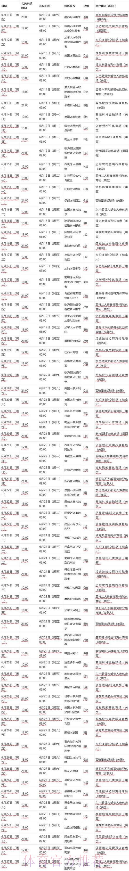 2026世界杯比赛时间今日比赛时间表免费观看